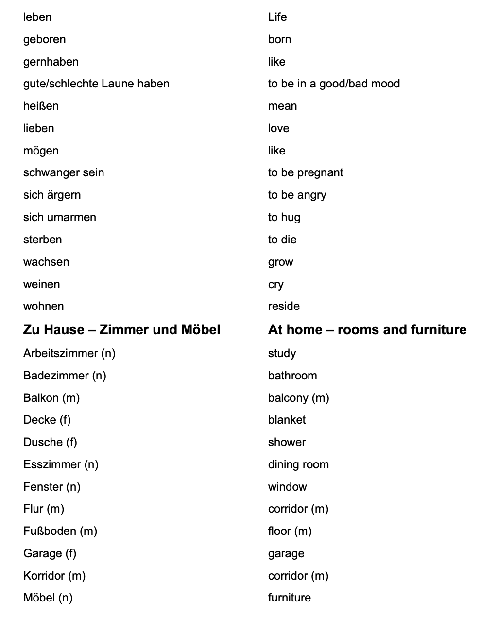 German_Vocabulary with more phrases